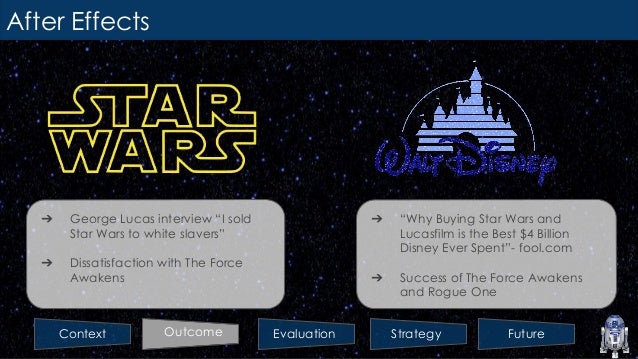 rights film agreement acquisition and recommendations Star analysis Wars acquisition Disney
