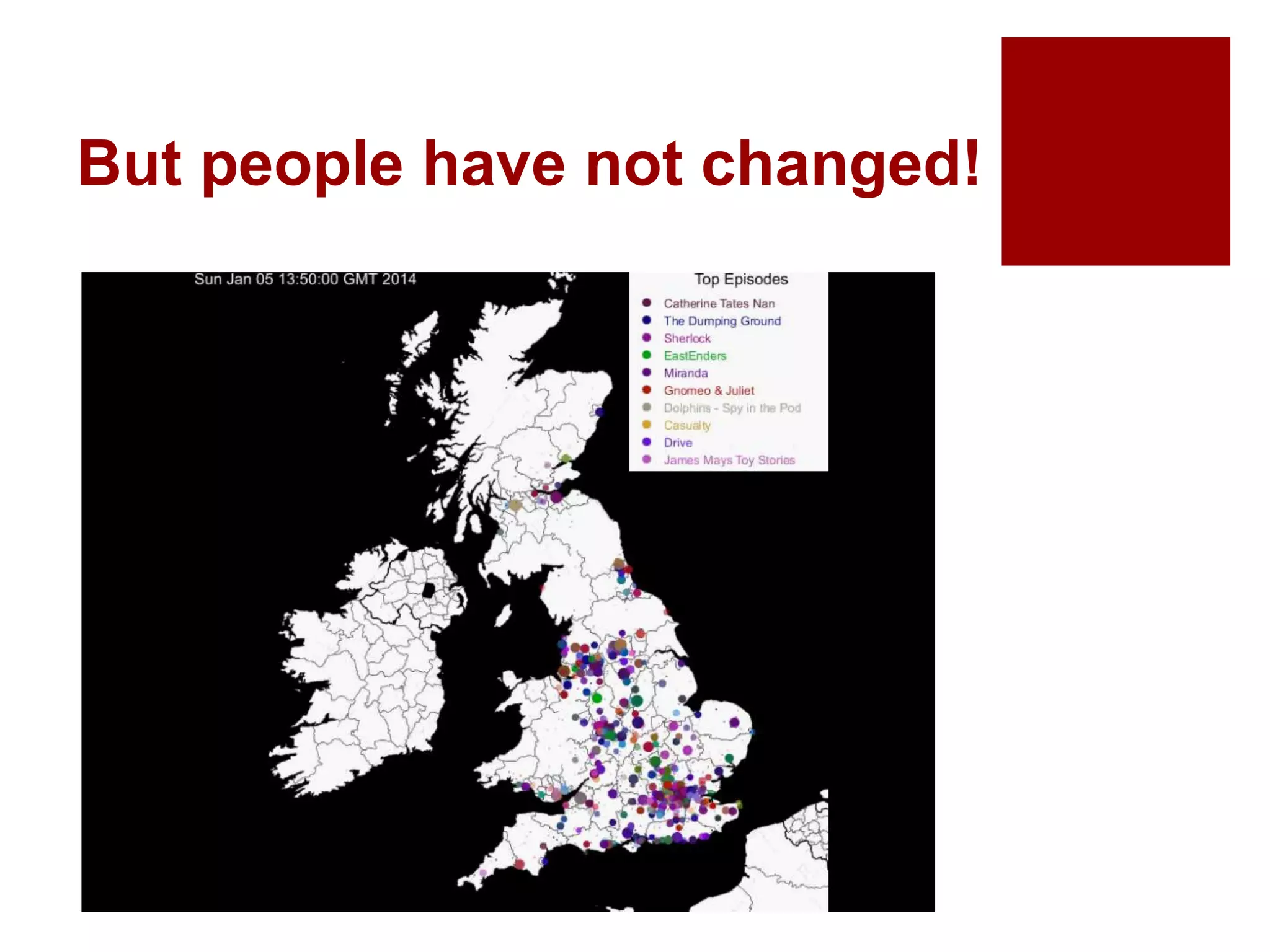 But people have not changed!
 