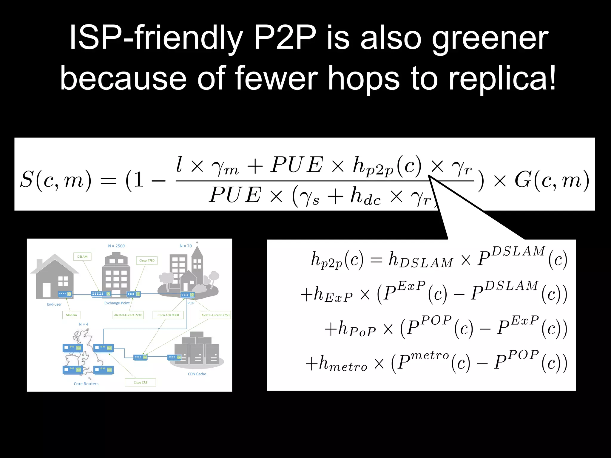 ISP-friendly P2P is also greener
because of fewer hops to replica!
 