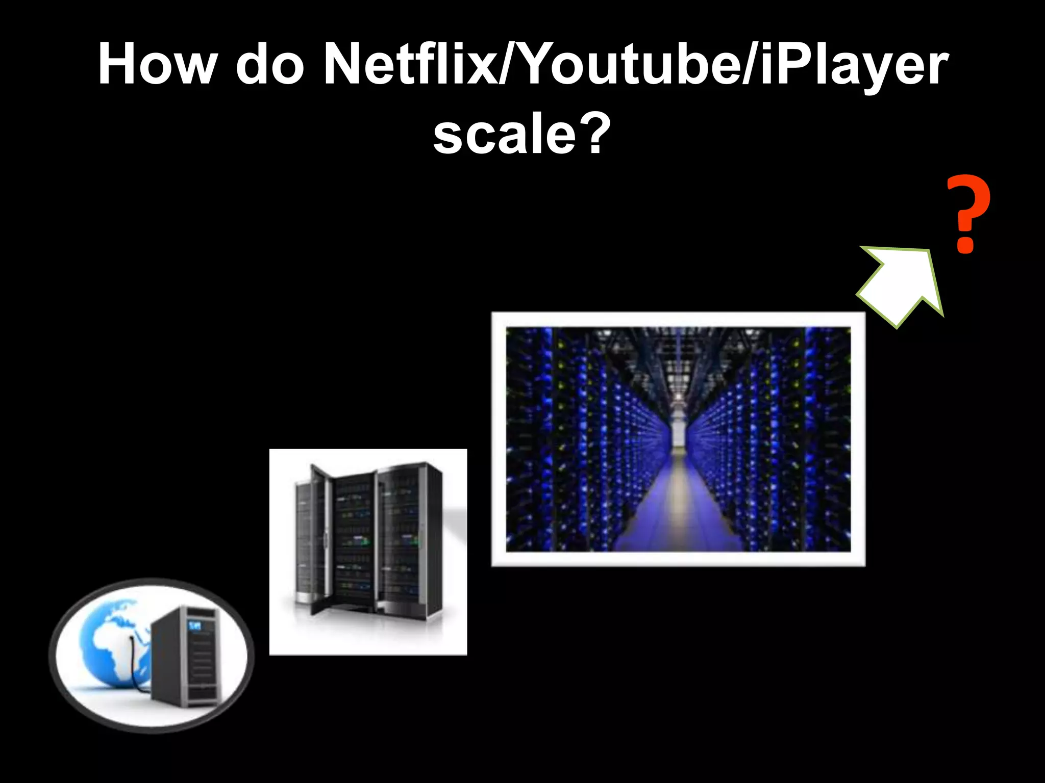 How do Netflix/Youtube/iPlayer
scale?
?
 