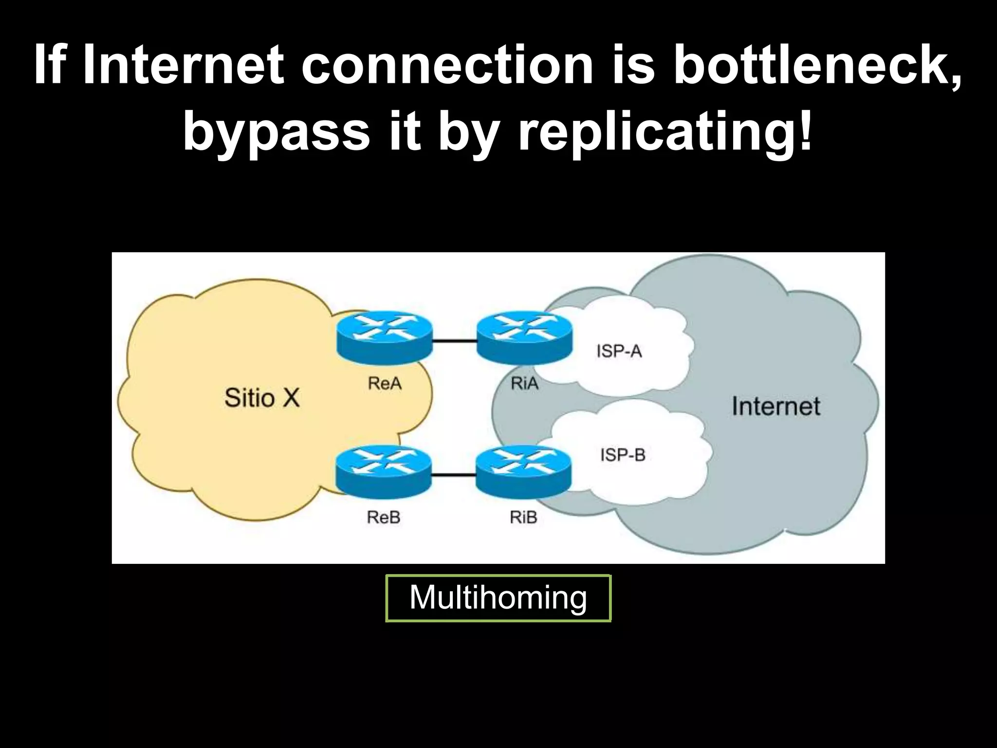 If Internet connection is bottleneck,
bypass it by replicating!
Multihoming
 