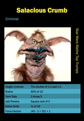 Height (metres)
Brains
Dark Side
Jedi Powers
Battle Skills
Force Factors
StarWarsMathsTopTrumps
Salacious Crumb
Criminal
The double of 0.3 add 0.1
90% of 10
3 times 5
Square root of 0
¼ of 16
(40 - 2 × 20) + 1
 