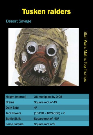 Height (metres)
Brains
Dark Side
Jedi Powers
Battle Skills
Force Factors
StarWarsMathsTopTrumps
Tusken raiders
Desert Savage
36 multiplied by 0.05
Square root of 49
4²
(10128 ×1024556) × 0
Square root of 40²
Square root of 9
 