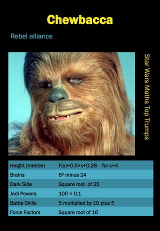 Height (metres)
Brains
Dark Side
Jedi Powers
Battle Skills
Force Factors
StarWarsMathsTopTrumps
Chewbacca
Rebel alliance
F(x)=0.5×x+0.28 for x=4
6² minus 24
Square root of 25
100 × 0.1
5 multiplied by 10 plus 5
Square root of 16
 