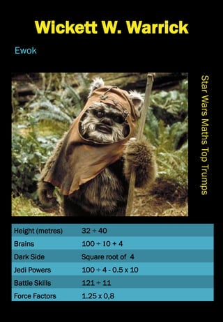 Height (metres)
Brains
Dark Side
Jedi Powers
Battle Skills
Force Factors
StarWarsMathsTopTrumps
Wickett W. Warrick
Ewok
32 ÷ 40
100 ÷ 10 + 4
Square root of 4
100 ÷ 4 - 0.5 x 10
121 ÷ 11
1.25 x 0,8
 