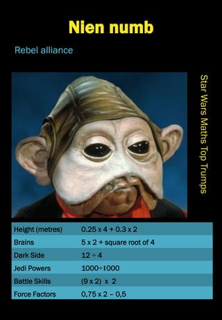 Height (metres)
Brains
Dark Side
Jedi Powers
Battle Skills
Force Factors
StarWarsMathsTopTrumps
Nien numb
Rebel alliance
0.25 x 4 + 0.3 x 2
5 x 2 + square root of 4
12 ÷ 4
1000÷1000
(9 x 2) x 2
0,75 x 2 – 0,5
 