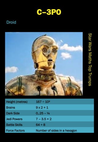 Height (metres)
Brains
Dark Side
Jedi Powers
Battle Skills
Force Factors
StarWarsMathsTopTrumps
C–3PO
Droid
167 ÷ 10²
9 x 2 + 1
0,.25 – ¼
7 – 3.5 × 2
64 ÷ 8
Number of sides in a hexagon
 