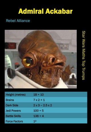 Height (metres)
Brains
Dark Side
Jedi Powers
Battle Skills
Force Factors
StarWarsMathsTopTrumps
Admiral Ackabar
Rebel Alliance
18 ÷ 10
7 x 2 + 1
2 x 3 – 2.5 x 2
100 ÷ 5
136 ÷ 4
1²
 