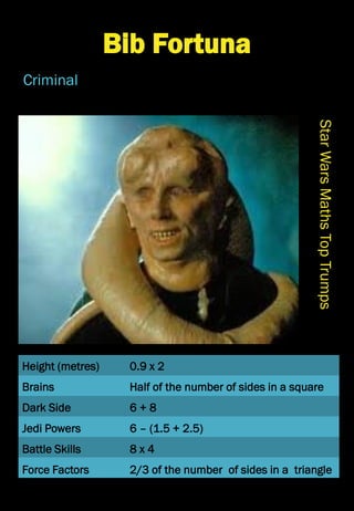Height (metres)
Brains
Dark Side
Jedi Powers
Battle Skills
Force Factors
StarWarsMathsTopTrumps
Bib Fortuna
Criminal
0.9 x 2
Half of the number of sides in a square
6 + 8
6 – (1.5 + 2.5)
8 x 4
2/3 of the number of sides in a triangle
 