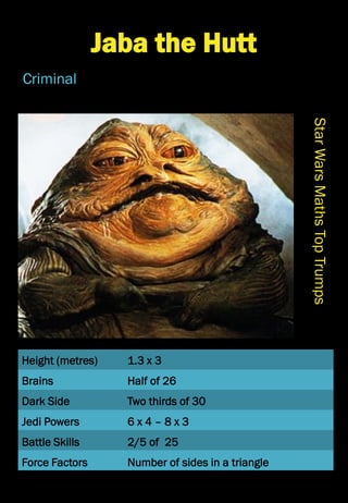 Height (metres)
Brains
Dark Side
Jedi Powers
Battle Skills
Force Factors
StarWarsMathsTopTrumps
Jaba the Hutt
Criminal
1.3 x 3
Half of 26
Two thirds of 30
6 x 4 – 8 x 3
2/5 of 25
Number of sides in a triangle
 