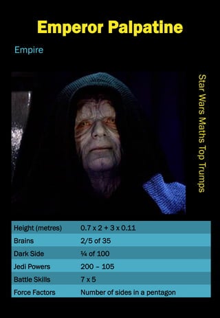 Height (metres)
Brains
Dark Side
Jedi Powers
Battle Skills
Force Factors
StarWarsMathsTopTrumps
Emperor Palpatine
Empire
0.7 x 2 + 3 x 0.11
2/5 of 35
¼ of 100
200 – 105
7 x 5
Number of sides in a pentagon
 