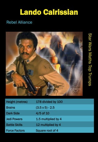 Height (metres)
Brains
Dark Side
Jedi Powers
Battle Skills
Force Factors
StarWarsMathsTopTrumps
Lando Calrissian
Rebel Alliance
178 divided by 100
(3.5 x 5) - 2.5
4/5 of 10
1.5 multiplied by 4
12 multiplied by 4
Square root of 4
 