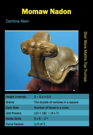 Height (metres)
Brains
Dark Side
Jedi Powers
Battle Skills
Force Factors
StarWarsMathsTopTrumps
Momaw Nadon
Cantina Alien
2 – 0.1 x 0.5
The double of vertices in a square
Number of faces in a cube
(10 + 18) ÷ (4 x 7)
5 x 6 – 2 ²
1/3 of 3
 