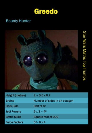 Height (metres)
Brains
Dark Side
Jedi Powers
Battle Skills
Force Factors
StarWarsMathsTopTrumps
Greedo
Bounty Hunter
2 – 0.5 x 0.7
Number of sides in an octagon
Half of 6²
6 x 3 – 4²
Square root of 900
5² - 6 x 4
 