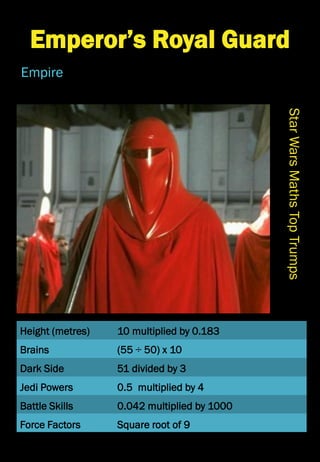 Height (metres)
Brains
Dark Side
Jedi Powers
Battle Skills
Force Factors
StarWarsMathsTopTrumps
Emperor’s Royal Guard
Empire
10 multiplied by 0.183
(55 ÷ 50) x 10
51 divided by 3
0.5 multiplied by 4
0.042 multiplied by 1000
Square root of 9
 