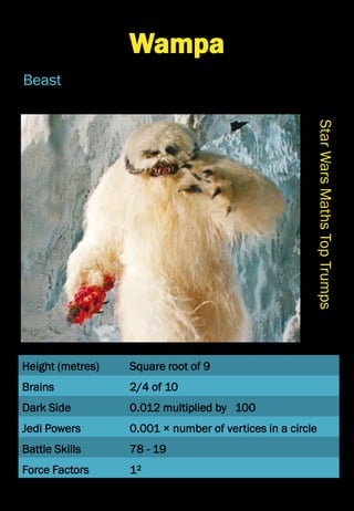 Height (metres)
Brains
Dark Side
Jedi Powers
Battle Skills
Force Factors
StarWarsMathsTopTrumps
Wampa
Beast
Square root of 9
2/4 of 10
0.012 multiplied by 100
0.001 × number of vertices in a circle
78 - 19
1²
 