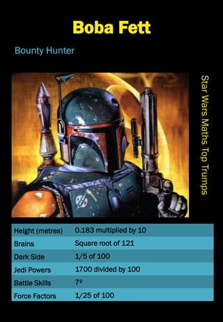 Height (metres)
Brains
Dark Side
Jedi Powers
Battle Skills
Force Factors
StarWarsMathsTopTrumps
Boba Fett
Bounty Hunter
0.183 multiplied by 10
Square root of 121
1/5 of 100
1700 divided by 100
7²
1/25 of 100
 