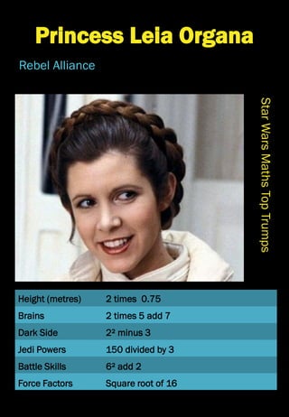 Height (metres)
Brains
Dark Side
Jedi Powers
Battle Skills
Force Factors
StarWarsMathsTopTrumps
Princess Leia Organa
Rebel Alliance
2 times 0.75
2 times 5 add 7
2² minus 3
150 divided by 3
6² add 2
Square root of 16
 