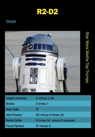 Height (metres)
Brains
Dark Side
Jedi Powers
Battle Skills
Force Factors
StarWarsMathsTopTrumps
R2-D2
Droid
2 minus 1.04
2 times 7
0²
50 minus 5 times 10
5 times 10 minus 6 squared
3² minus 3
 