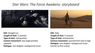 Star Wars: The Force Awakens- storyboard
Edit: Straight cut
Length of shot: 2 seconds
Type of shot: mid position
Camera movement: low angle pointed
upwards
Dialogue: non diegetic- background music
Edit: fade
Length of shot: 5 seconds
Type of shot: mid position
Camera movement: panned from low to high
Dialogue: non diegetic- background music
(similar to first scene)
 