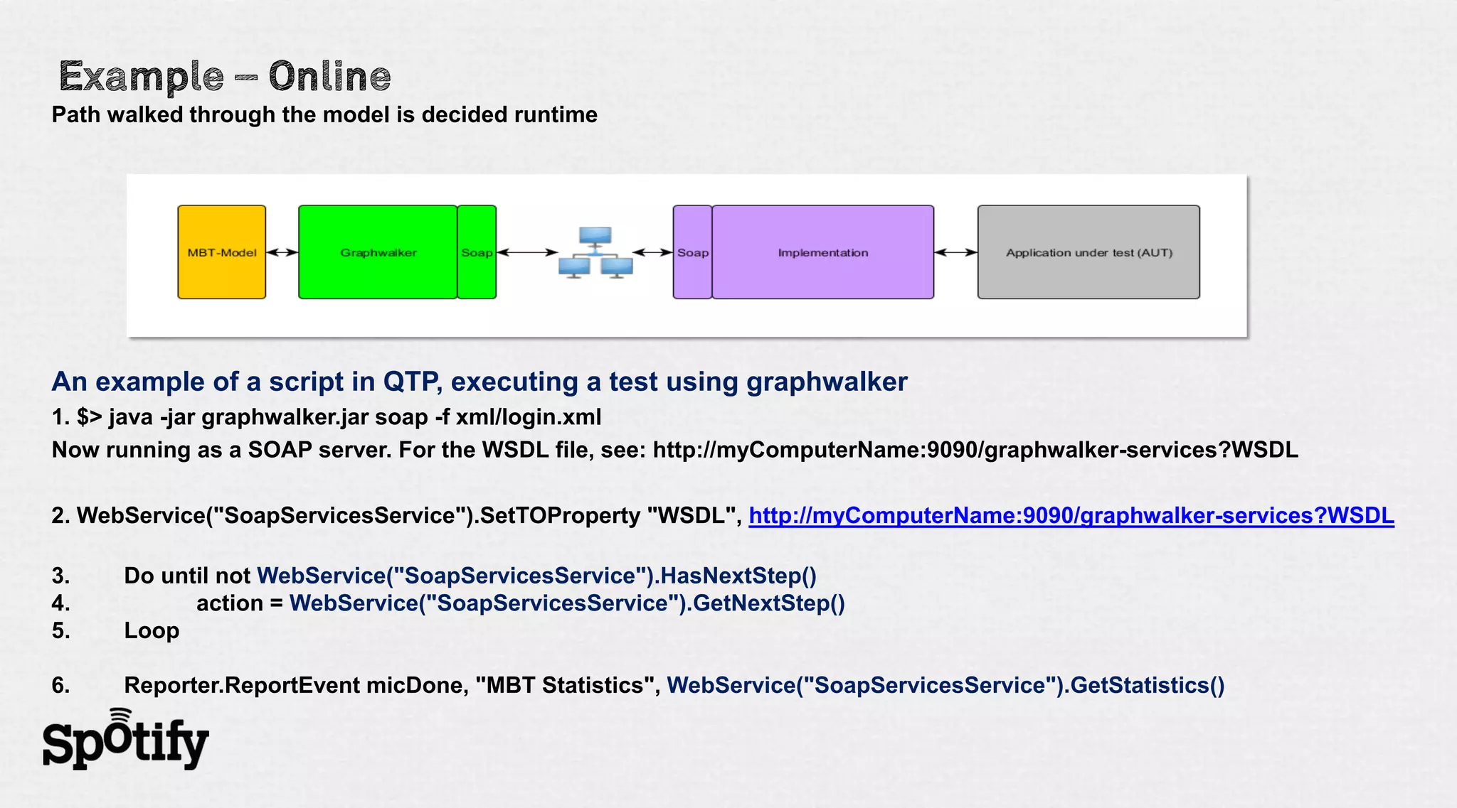 Path walked through the model is decided runtime




An example of a script in QTP, executing a test using graphwalker
1. $> java -jar graphwalker.jar soap -f xml/login.xml
Now running as a SOAP server. For the WSDL file, see: http://myComputerName:9090/graphwalker-services?WSDL

2. WebService("SoapServicesService").SetTOProperty "WSDL", http://myComputerName:9090/graphwalker-services?WSDL

3.    Do until not WebService("SoapServicesService").HasNextStep()
4.          action = WebService("SoapServicesService").GetNextStep()
5.    Loop

6.    Reporter.ReportEvent micDone, "MBT Statistics", WebService("SoapServicesService").GetStatistics()
 