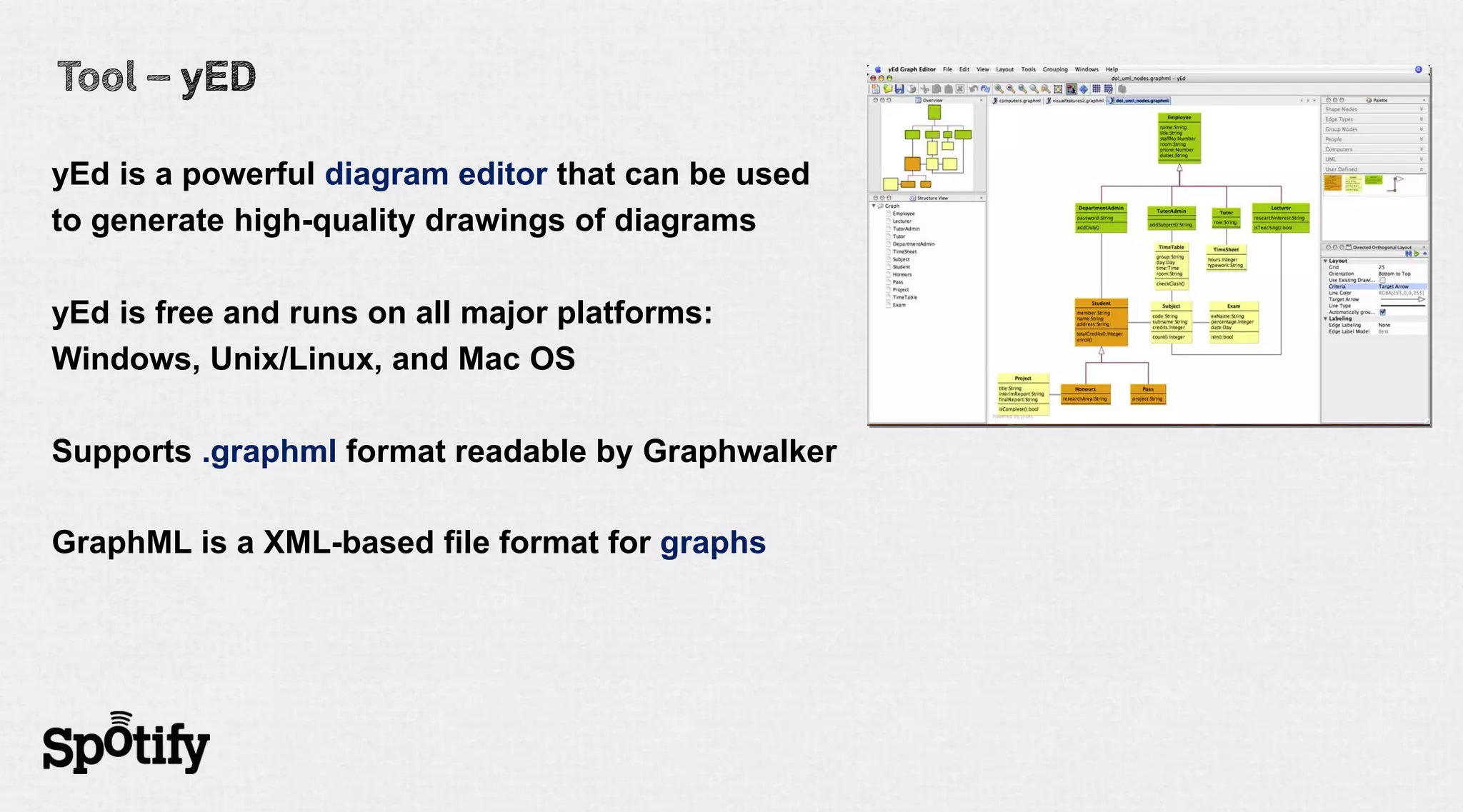 yEd is a powerful diagram editor that can be used
to generate high-quality drawings of diagrams

yEd is free and runs on all major platforms:
Windows, Unix/Linux, and Mac OS

Supports .graphml format readable by Graphwalker

GraphML is a XML-based file format for graphs
 