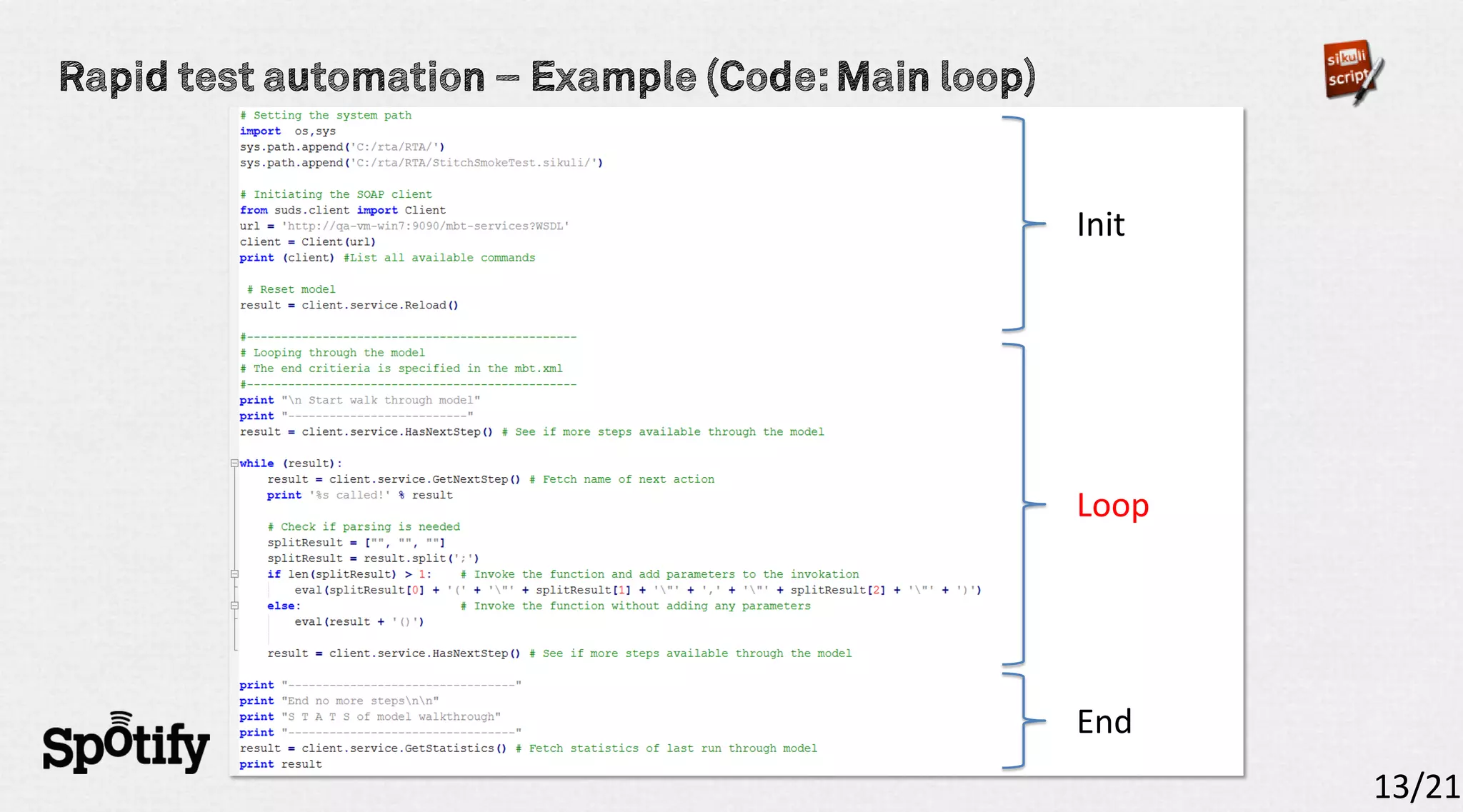 Init




Loop




End
       13/21
 
