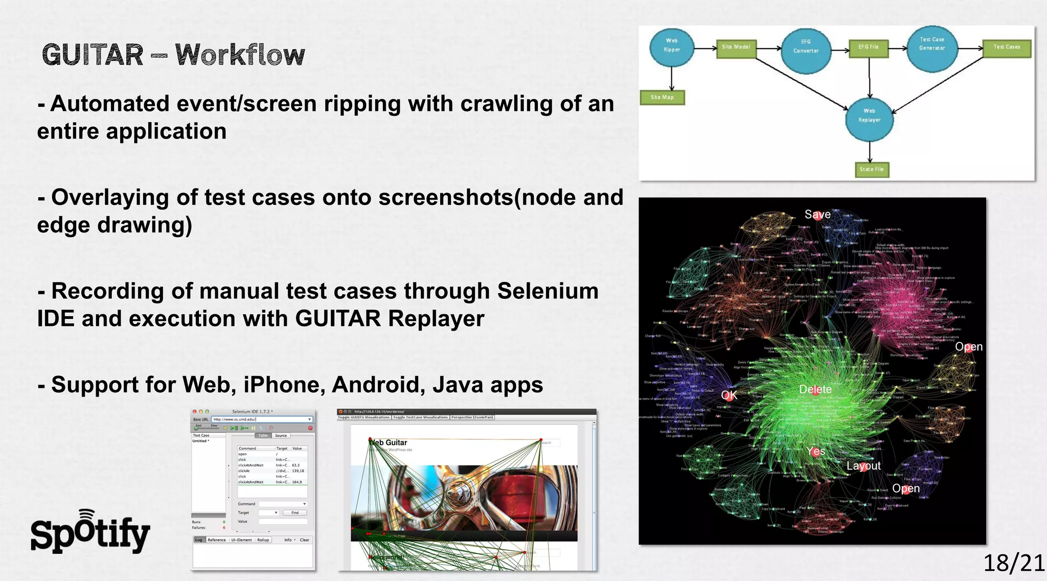 - Automated event/screen ripping with crawling of an
entire application

- Overlaying of test cases onto screenshots(node and
edge drawing)

- Recording of manual test cases through Selenium
IDE and execution with GUITAR Replayer

- Support for Web, iPhone, Android, Java apps




                                                       18/21
 