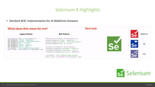 perfecto.io20 | Perfecto by Perforce © 2020 Perforce Software, Inc.
• Standard W3C implementation for all WebDriver browsers
Selenium 4 Highlights
 
