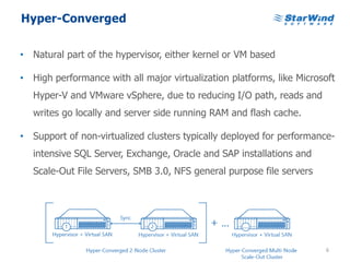 Hyper-Converged 
6 
• Natural part of the hypervisor, either kernel or VM based 
• High performance with all major virtualization platforms, like Microsoft 
Hyper-V and VMware vSphere, due to reducing I/O path, reads and 
writes go locally and server side running RAM and flash cache. 
• Support of non-virtualized clusters typically deployed for performance-intensive 
SQL Server, Exchange, Oracle and SAP installations and 
Scale-Out File Servers, SMB 3.0, NFS general purpose file servers 
 