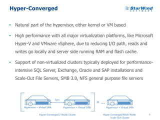 NFS Protocol - Network File System Support - StarWind