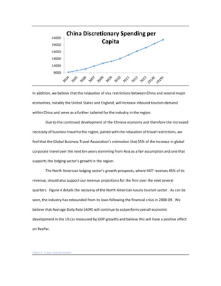 In addition, we believe that the relaxation of visa restrictions between China and several major
economies, notably the United States and England, will increase inbound tourism demand
within China and serve as a further tailwind for the industry in the region.
Due to the continued development of the Chinese economy and therefore the increased
necessity of business travel to the region, paired with the relaxation of travel restrictions, we
feel that the Global Business Travel Association’s estimation that 55% of the increase in global
corporate travel over the next ten years stemming from Asia as a fair assumption and one that
supports the lodging sector’s growth in the region.
The North American lodging sector’s growth prospects, where HOT receives 45% of its
revenue, should also support our revenue projections for the firm over the next several
quarters. Figure 4 details the recovery of the North American luxury tourism sector. As can be
seen, the industry has rebounded from its lows following the financial crisis in 2008-09. We
believe that Average Daily Rate (ADR) will continue to outperform overall economic
development in the US (as measured by GDP growth) and believe this will have a positive effect
on RevPar.
Figure 4: Luxury Tourism Growth
9000
14000
19000
24000
29000
34000
China Discretionary Spending per
Capita
 