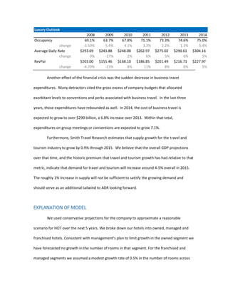 Another effect of the financial crisis was the sudden decrease in business travel
expenditures. Many detractors cited the gross excess of company budgets that allocated
exorbitant levels to conventions and perks associated with business travel. In the last three
years, those expenditures have rebounded as well. In 2014, the cost of business travel is
expected to grow to over $290 billion, a 6.8% increase over 2013. Within that total,
expenditures on group meetings or conventions are expected to grow 7.1%.
Furthermore, Smith Travel Research estimates that supply growth for the travel and
tourism industry to grow by 0.9% through 2015. We believe that the overall GDP projections
over that time, and the historic premium that travel and tourism growth has had relative to that
metric, indicate that demand for travel and tourism will increase around 4-5% overall in 2015.
The roughly 1% increase in supply will not be sufficient to satisfy the growing demand and
should serve as an additional tailwind to ADR looking forward.
EXPLANATION OF MODEL
We used conservative projections for the company to approximate a reasonable
scenario for HOT over the next 5 years. We broke down our hotels into owned, managed and
franchised hotels. Consistent with management’s plan to limit growth in the owned segment we
have forecasted no growth in the number of rooms in that segment. For the franchised and
managed segments we assumed a modest growth rate of 0.5% in the number of rooms across
Luxury Outlook
2008 2009 2010 2011 2012 2013 2014
Occupancy 69.1% 63.7% 67.8% 71.1% 73.3% 74.6% 75.0%
change -3.50% -5.4% 4.1% 3.3% 2.2% 1.3% 0.4%
Average Daily Rate $293.69 $243.88 $248.08 $262.97 $275.02 $290.61 $304.16
change 0% -17% 2% 6% 5% 6% 5%
RevPar $203.00 $155.46 $168.10 $186.85 $201.49 $216.71 $227.97
change -4.70% -23% 8% 11% 8% 8% 5%
 