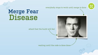 everybody stops to work until merge is done

Merge Fear
Disease
      afraid that the build will fail




                 waiting until the code is done done
 