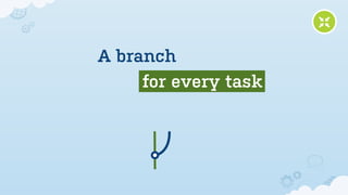 A branch
     for every task
 