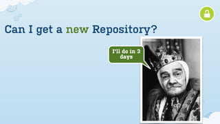 Can I get a new Repository?
                   I'll do in 3
                       days
 