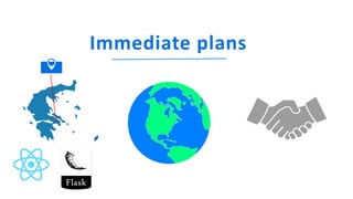 www.companyname.com
© 2016 Startup theme. All Rights Reserved.
Immediate plans
 