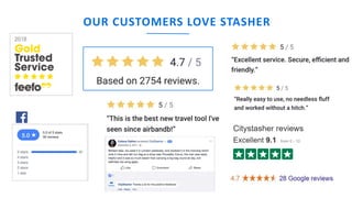 www.companyname.com
© 2016 Startup theme. All Rights Reserved.
OUR CUSTOMERS LOVE STASHER
 