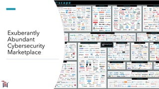 Eyes Wide Shut: Cybersecurity Smoke & Mirrors... | PDF