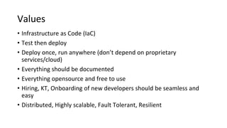 Values
• Infrastructure as Code (IaC)
• Test then deploy
• Deploy once, run anywhere (don’t depend on proprietary
services/cloud)
• Everything should be documented
• Everything opensource and free to use
• Hiring, KT, Onboarding of new developers should be seamless and
easy
• Distributed, Highly scalable, Fault Tolerant, Resilient
 