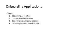 Onboarding Applications
• Steps
1. Dockerizing Application
2. Creating a Jenkins pipeline
3. Deploying in staging environment
4. Deploying in production after Q&A
 