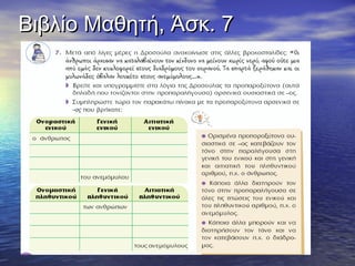 ΒΒιιββλλίίοο ΜΜααθθηηττήή,, ΆΆσσκκ.. 77 
