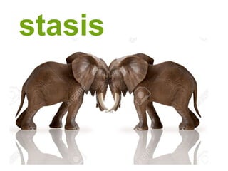 Stasis Picture Example Stasis Theory | PPTX