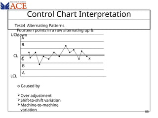 Statistical process control spc enginering | PPTX
