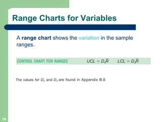 Range Charts for Variables A  range chart  shows the  variation  in the sample ranges. 