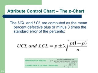 Attribute Control Chart – The  p -Chart The  UCL  and  LCL  are computed as the mean percent defective plus or minus 3 times the standard error of the percents: 