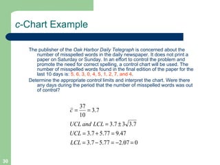 The publisher of the  Oak Harbor Daily Telegraph  is concerned about the number of misspelled words in the daily newspaper. It does not print a paper on Saturday or Sunday. In an effort to control the problem and promote the need for correct spelling, a control chart will be used. The number of misspelled words found in the final edition of the paper for the last 10 days is:  5, 6, 3, 0, 4, 5, 1, 2, 7, and 4 .  Determine the appropriate control limits and interpret the chart. Were there any days during the period that the number of misspelled words was out of control? c -Chart Example 