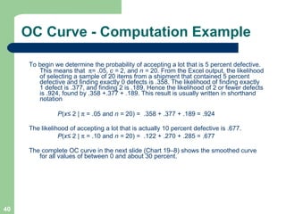 OC Curve - Computation Example To begin we determine the probability of accepting a lot that is 5 percent defective. This means that   = .05,  c =  2, and  n =  20. From the Excel output, the likelihood of selecting a sample of 20 items from a shipment that contained 5 percent defective and finding exactly 0 defects is .358. The likelihood of finding exactly 1 defect is .377, and finding 2 is .189. Hence the likelihood of 2 or fewer defects is .924, found by .358 +.377 + .189. This result is usually written in shorthand notation P ( x ≤  2 |    = .05 and  n =  20) =  .358 + .377 + .189 = .924 The likelihood of accepting a lot that is actually 10 percent defective is .677.  P ( x ≤  2 |    = .10 and  n =  20) =  .122 + .270 + .285 = .677 The complete OC curve in the next slide (Chart 19–8) shows the smoothed curve for all values of between 0 and about 30 percent.  