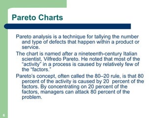 Pareto Charts Pareto analysis is a technique for tallying the number and type of defects that happen within a product or service.  The chart is named after a nineteenth-century Italian scientist, Vilfredo Pareto. He noted that most of the “activity” in a process is caused by relatively few of the “factors.”  Pareto’s concept, often called the 80–20 rule, is that 80 percent of the activity is caused by 20  percent of the factors. By concentrating on 20 percent of the factors, managers can attack 80 percent of the problem. 