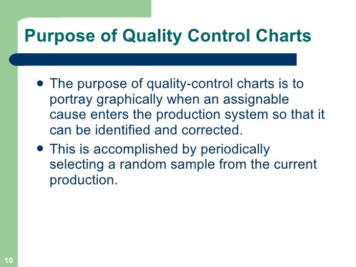 Purpose Of Charts